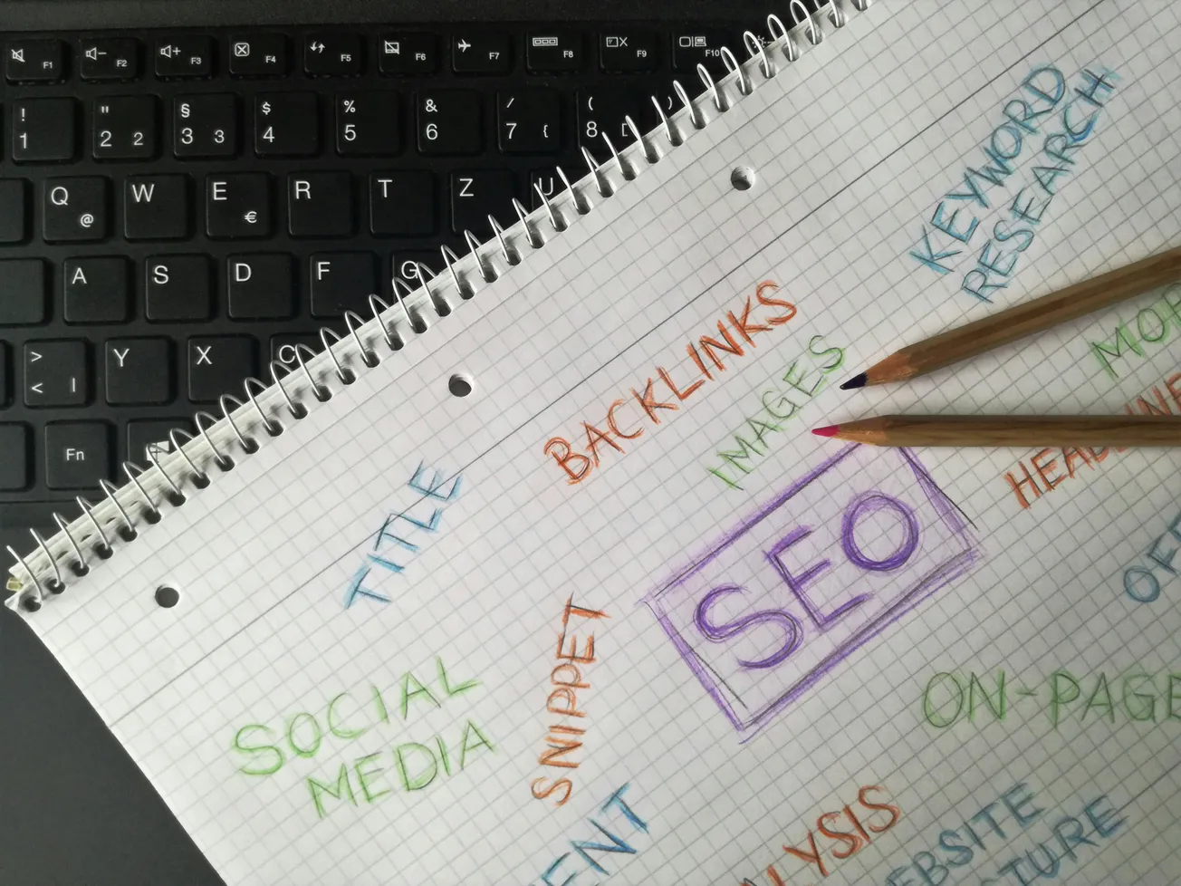 Notebook on a laptop keyboard with "SEO" written in purple. Surrounding words in various colors include "Backlinks," "Social Media," and "Keyword Research."