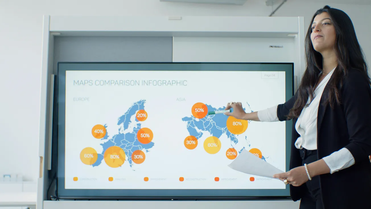 A woman presents an infographic of Europe and Asia maps with percentage labels. The setting is a modern conference room, and she appears confident.